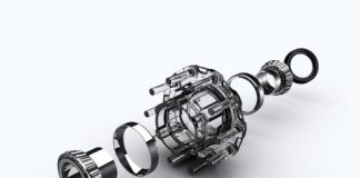 RBC Bearings Inc – Quarterly Sentiment Change Report