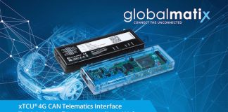 GlobalmatiX Telematics Solution for xTCU Telematics Interface – the New Dimension for the Fleet Management of the Future